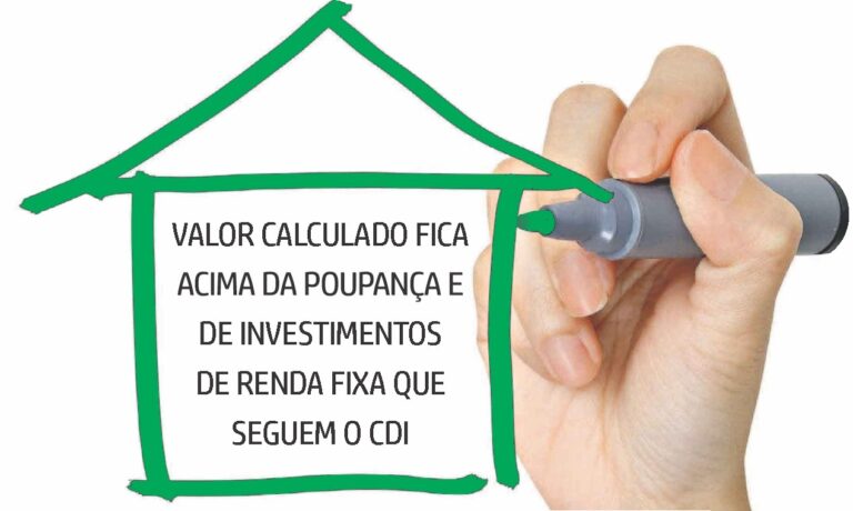 Preços de venda e aluguel de imóveis comerciais acumulam queda de 1,08% em  1 ano, aponta FipeZap – Setor em foco